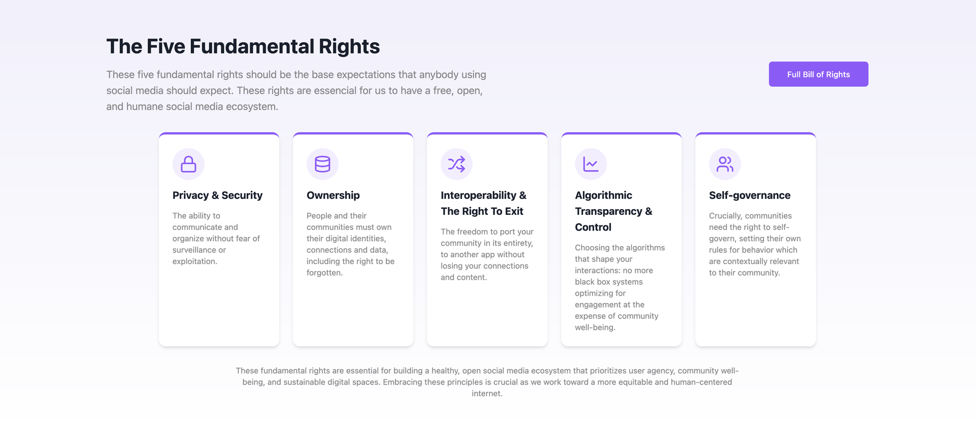 An image of cards with each of 5 fundamental social media rights, available on the rights.social site. 