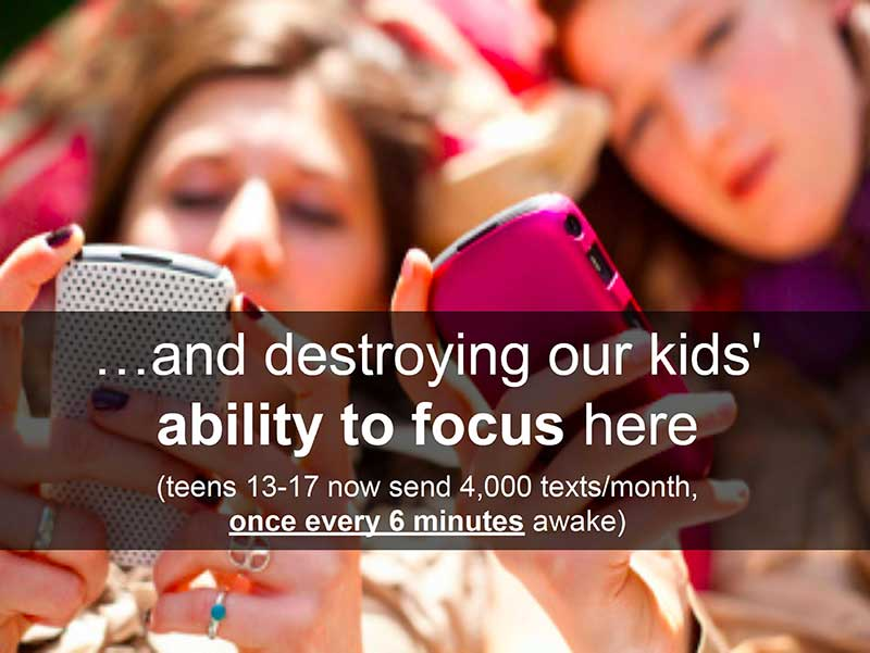 blurred picture of kids on phones with phones in focus, overlaid with the text: "...and destroying our kids' abilities to focus here (teens 13-37 now send 4,000 texts/month, once every 6 minutes awake)"