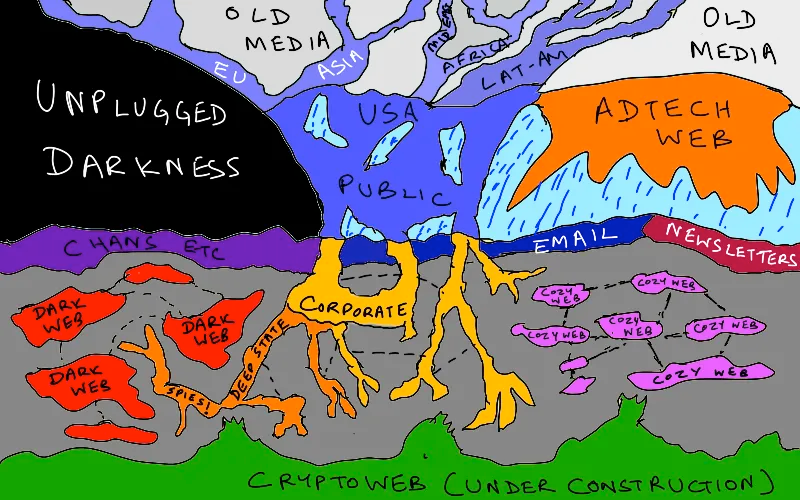 a colorful map messy-ish map with 'landscapes' labels like: adtech web, dark web, cryptoweb, old media,  etc, and of course an archipelago-like structure, each island labeled "cozyweb". 